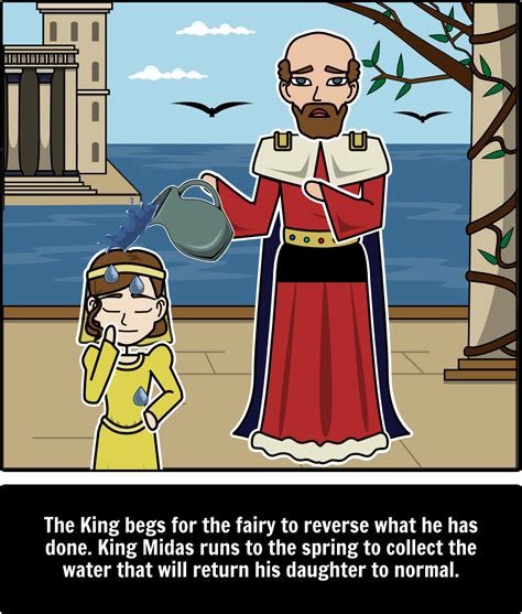 midas and dionysus|King Midas and the Golden Touch Character Analysis .